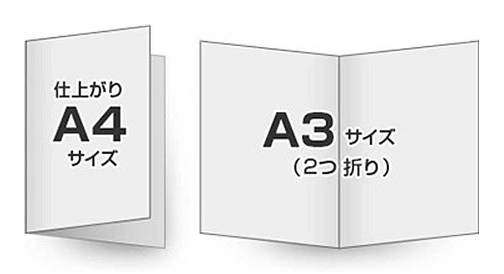 4ページタイプ（仕上がりA4サイズ／A3 2つ折り）