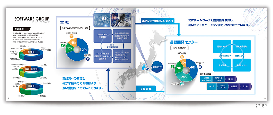 システム開発会社さまの12ページタイプ会社案内の作成の制作物5