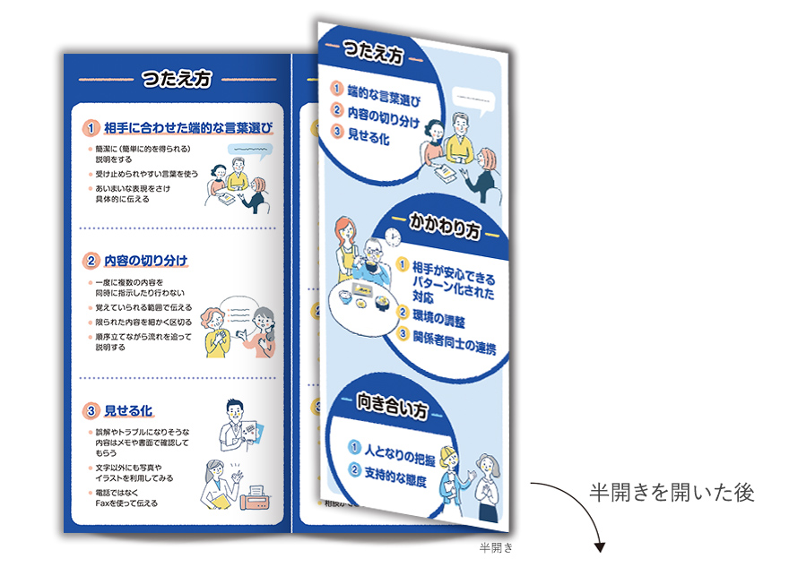 学校法人さまのリーフレットタイプサービス説明の作成の制作物2