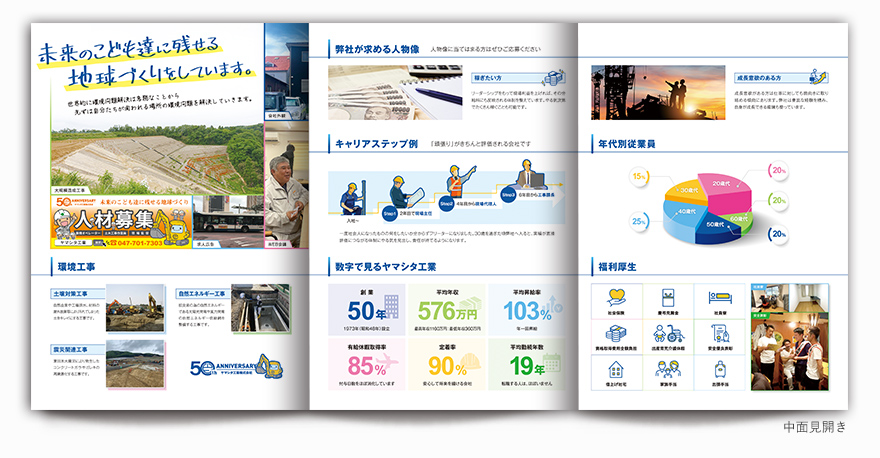 環境工事施工会社様の6ページタイプ採用案内の作成の制作物3