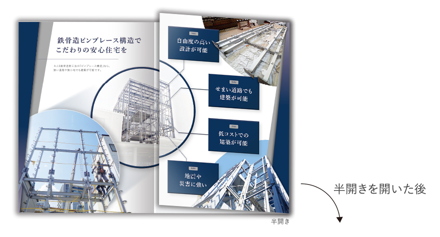 建築工事業さまの6ページタイプ工法説明パンフレットの作成の制作物2