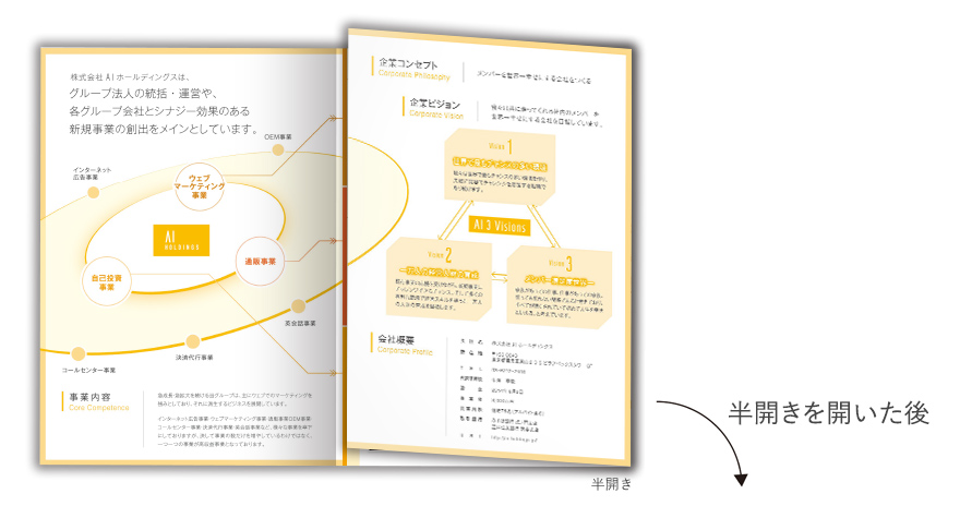 ITシステム会社さまの6ページタイプ会社案内の作成の制作物2