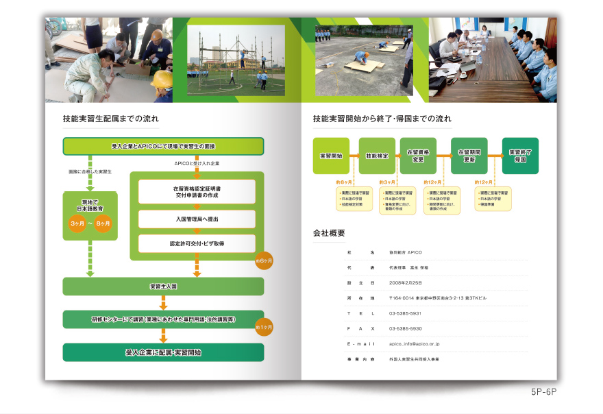 人材紹介・斡旋業社さまの8ページタイプ会社案内の作成の制作物4