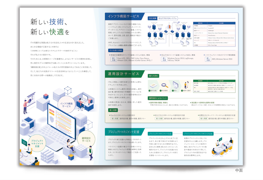 IT・システム会社さまの4ページタイプ会社案内の作成の制作物2