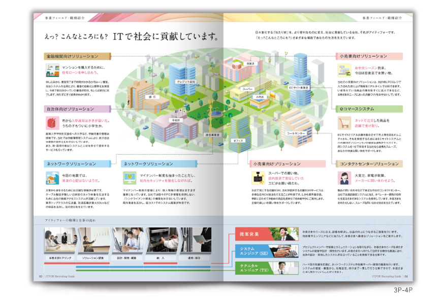 ソリューションシステム会社さまの12ページタイプ採用案内の作成の制作物3