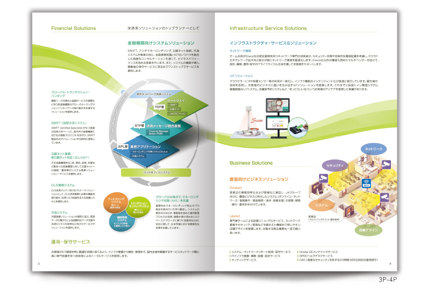 ITベンダー会社さまの8ページタイプ会社案内の作成の制作物3