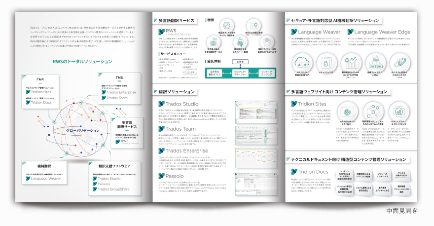 翻訳ソリューション会社さまの6ページタイプサービス説明の作成の制作物3