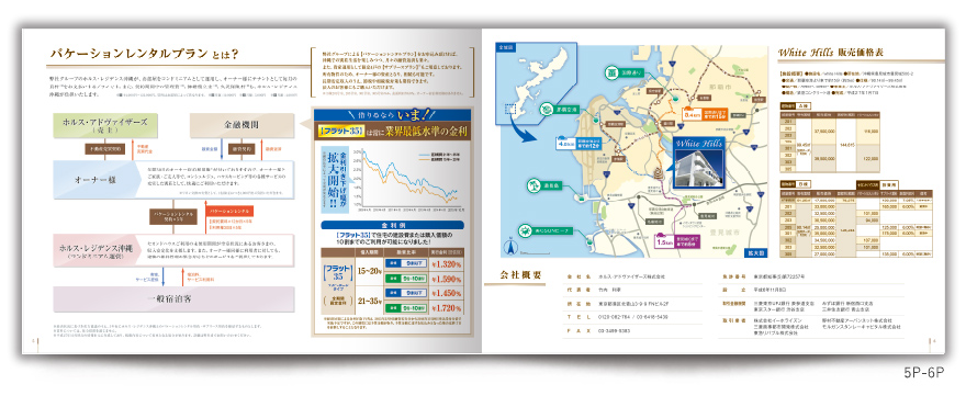 不動産資産に対する投資事業のサービス説明パンフレットの作成の制作物4