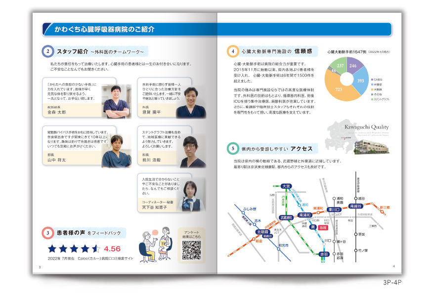 病院の8ページタイプ治療説明の作成の制作物3