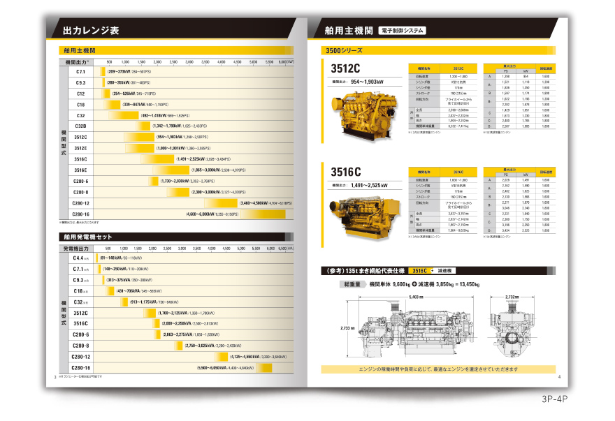 船舶用エンジン販売会社さまの製品案内カタログの作成の制作物3