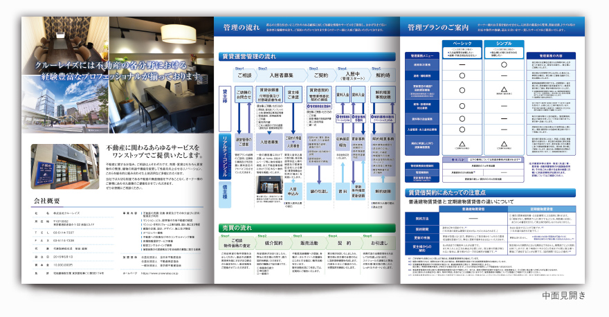 不動産会社さまの6ページタイプ会社案内の作成の制作物3