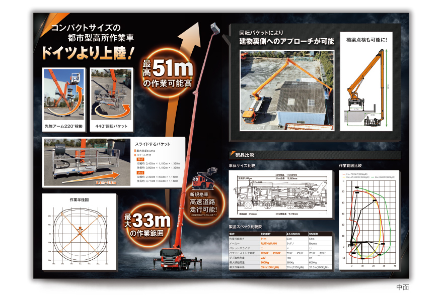 建設重機のレンタル会社さまの4ページタイプ製品案内パンフレットの作成の制作物2