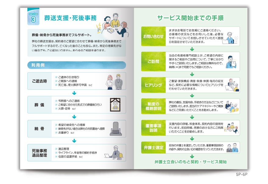 一般社団法人さまの8ページタイプサービス説明の作成の制作物4