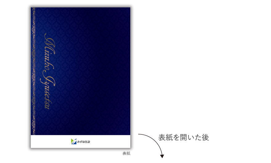 住宅設備工事さまの6ページタイプサービス説明の作成の制作物1