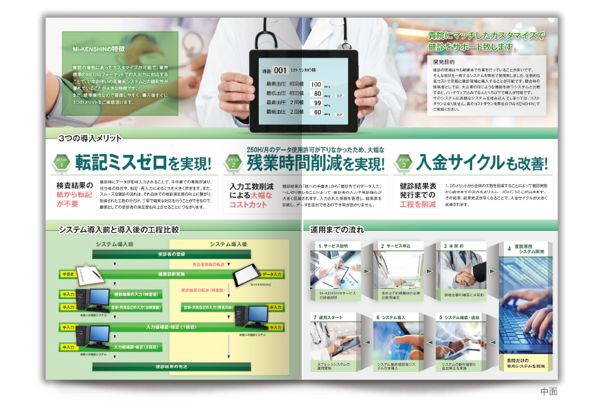 健診補助システムの4ページタイプサービス説明の作成の制作物2