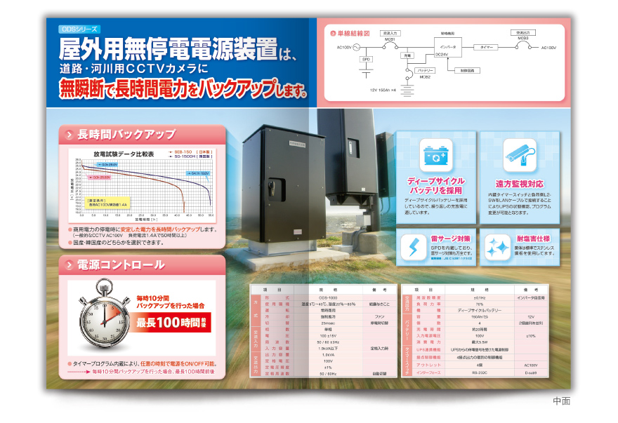 非常用・災害対策用装置販売会社さまの4ページタイプ製品案内の作成の制作物2