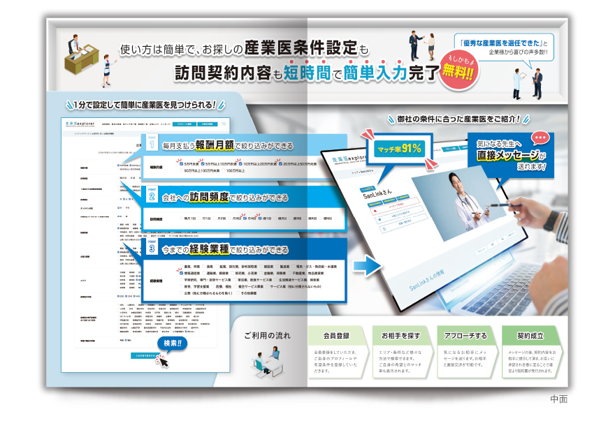 産業医マッチングサービス会社さまの4ページタイプサービス説明の作成の制作物2