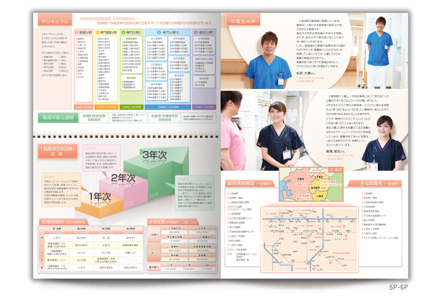 看護専門学校さまの8ページタイプ学校紹介パンフレットの作成の制作物4