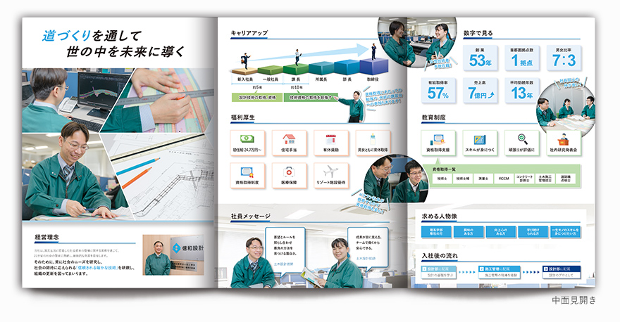 土木設計会社さまの6ページタイプ採用案内の作成の制作物3