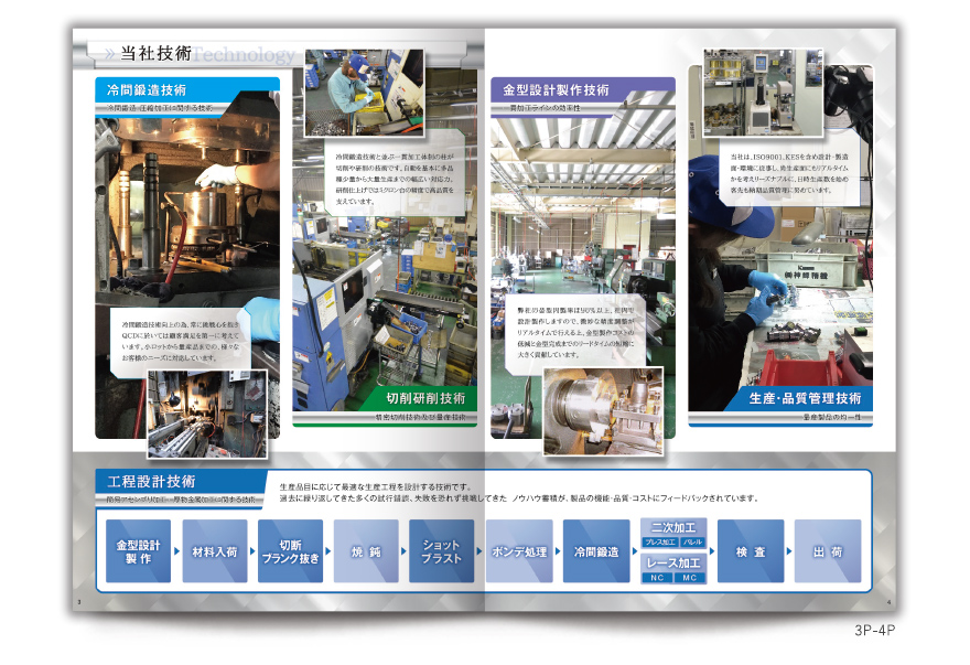 製造会社さまの12ページタイプ会社案内の作成の制作物3