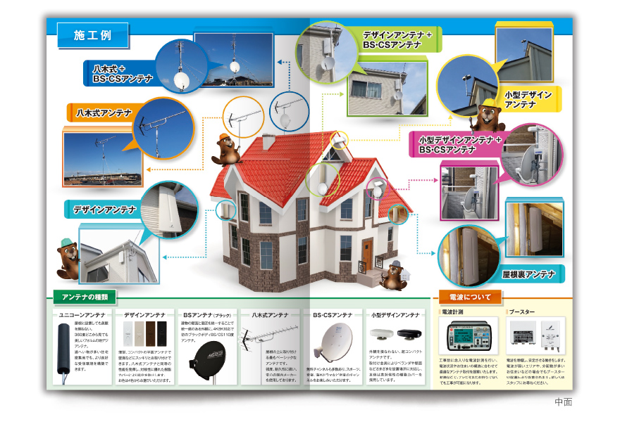アンテナ工事会社さまの4ページタイプ製品案内の作成の制作物2