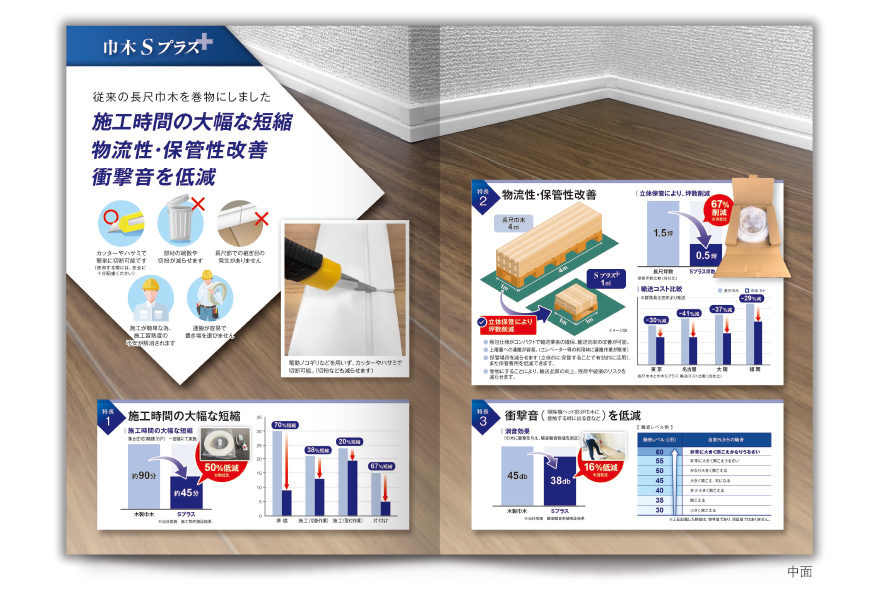 新製品建材の4ページタイプ製品案内の作成の制作物2