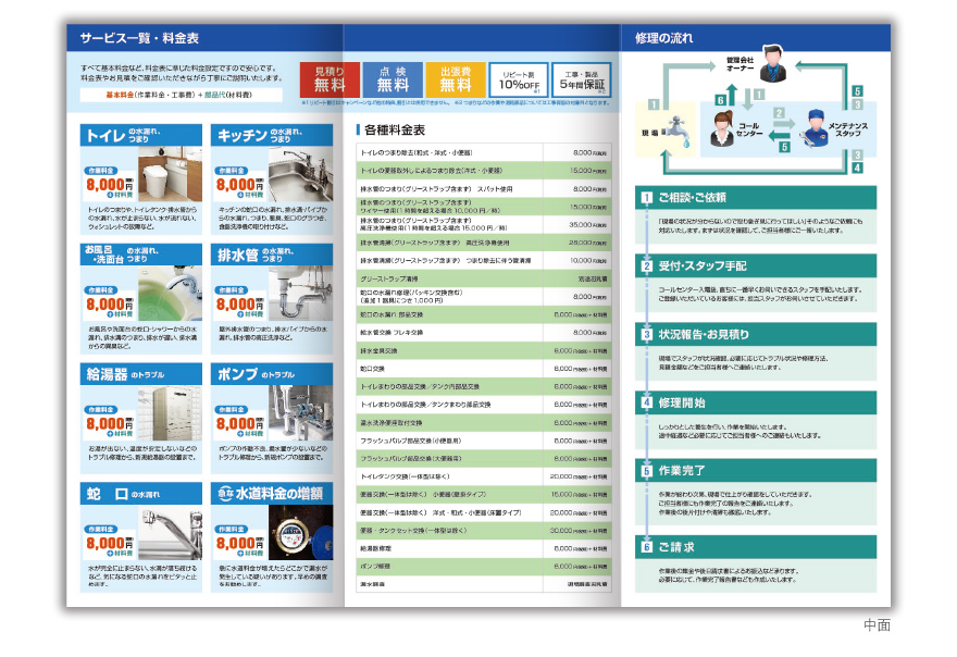 水回りの設備工事会社さまのリーフレットタイプサービス説明の作成の制作物3