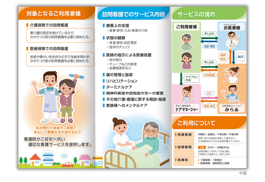 訪問看護ステーションのリーフレットタイプ施設案内の作成の制作物3