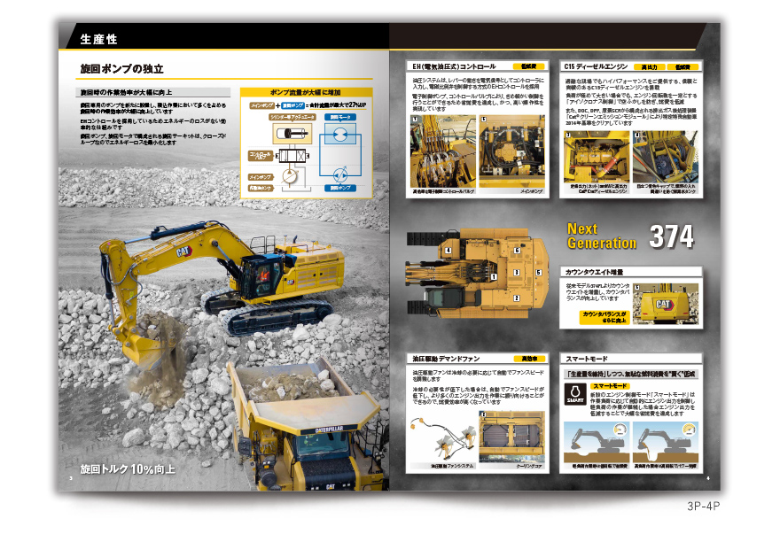 建設機械メーカーさまの多ページ製品カタログの作成の制作物3