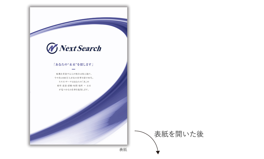 総合人材サービス会社さまが運営する求人サイトの6ページタイプサービス説明用パンフレットの作成の制作物1