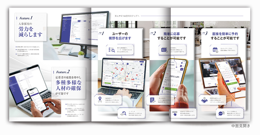 総合人材サービス会社さまが運営する求人サイトの6ページタイプサービス説明用パンフレットの作成の制作物3